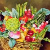 Fresh Vegetable Basket paint by numbers
