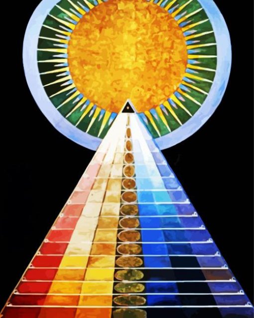 Altarpiece Hilma of klint paint by numbers