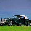 Retro Morgan Car paint by numbers