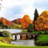 Aesthetic English Landscape Garden paint by numbers