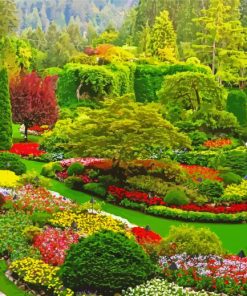 Aesthetic Butchart Gardens Landscape paint by numbers