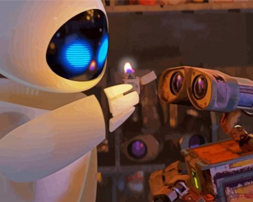 Animated Wall E paint by numbers